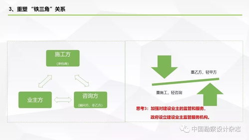 全過程工程咨詢產品交付模式的技術交流探討